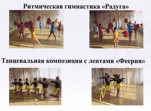 презентация опыта работы в детском саду, ритмическая гимнастика для дошкольников